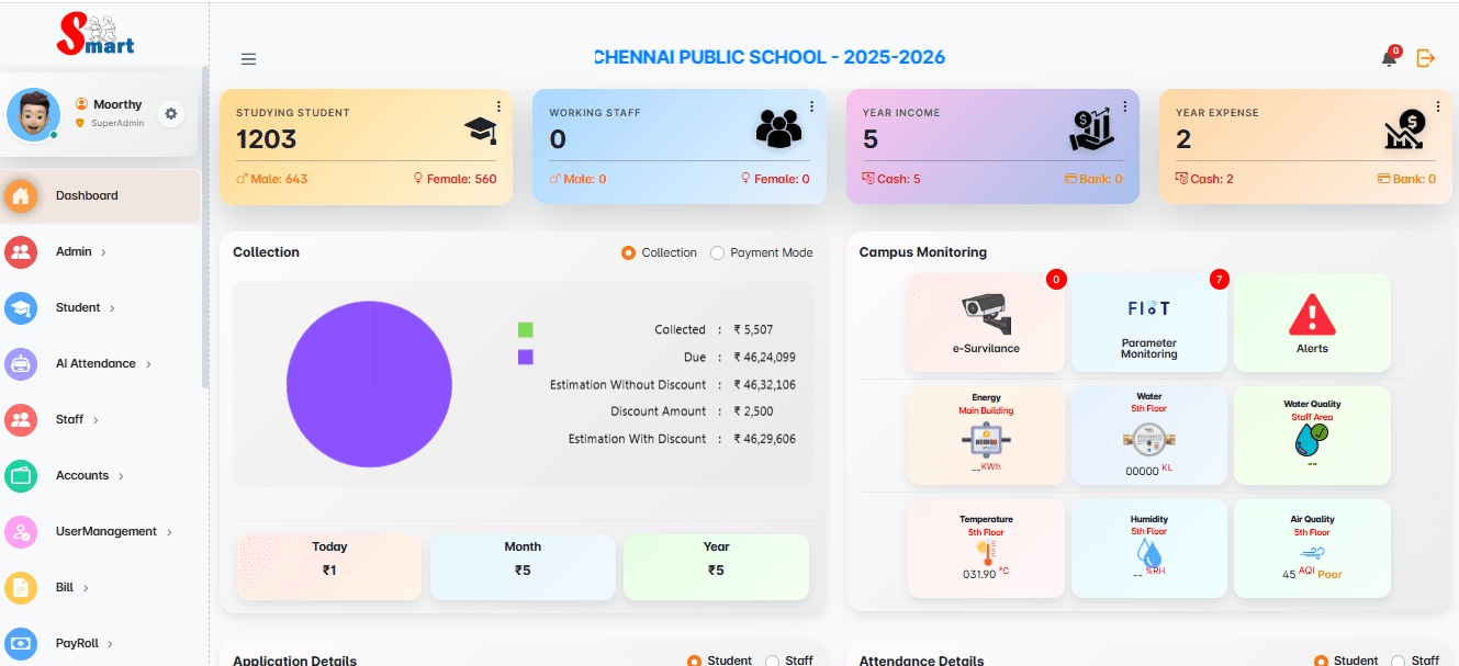 ZenCampus