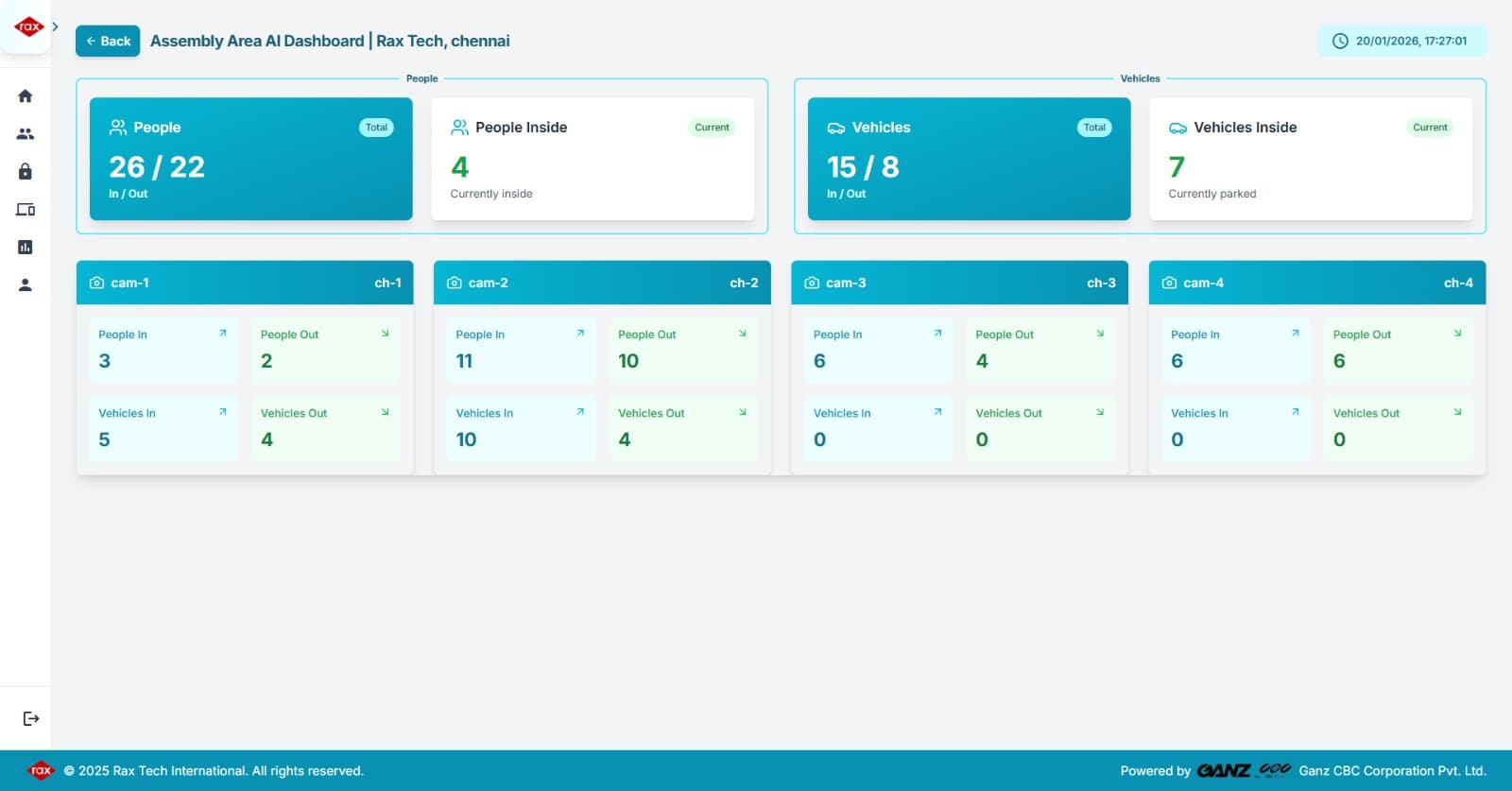 Assembly Area System